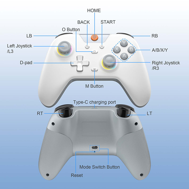 Control de Juego Inalámbrico E - Board Game Android reseña y precio